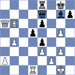 Khamzin - Stanisz (chess.com INT, 2022)