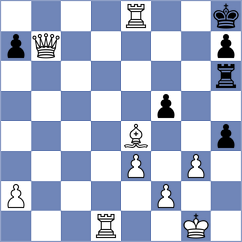 Begunov - Wickramasinghe (chess.com INT, 2022)