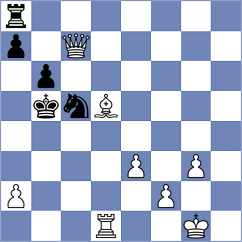 Brokken - Dudzinski (chess.com INT, 2023)