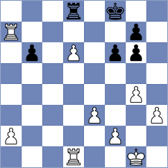 Ghoreishi Amiri - Nimmy (chess.com INT, 2025)