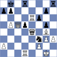 Kaganskiy - Almedina Ortiz (chess.com INT, 2023)