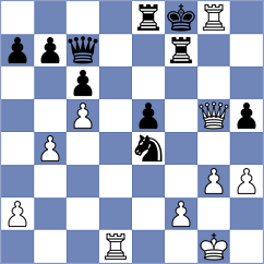 Costachi - Vladescu (Chess.com INT, 2020)