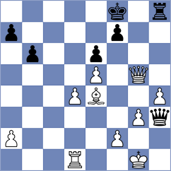 Maevsky - Hartikainen (chess.com INT, 2023)