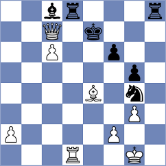 Tanwir - Zakrzewski (chess.com INT, 2024)