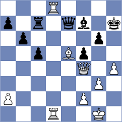 Chua - Toktomushev (chess.com INT, 2025)