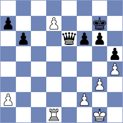 Belyakov - Sajin (chess.com INT, 2024)