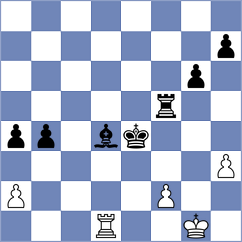 Buraczewski - Luong Phuong Hanh (chess.com INT, 2025)