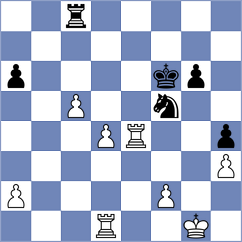 Grandelius - Yeletsky (chess.com INT, 2025)