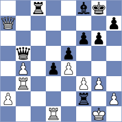 Boruchovsky - Motylev (Israel ISR, 2025)