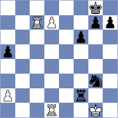 Li - Garde (chess.com INT, 2025)