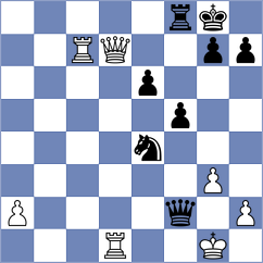 Oluka Robert Mcligeyo - Solberg (chess.com INT, 2025)