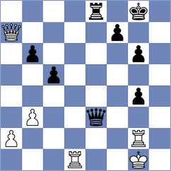 Llari - Brenke (chess.com INT, 2024)