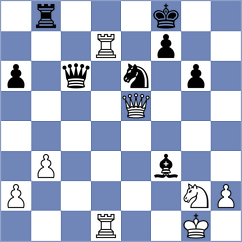 Sukandar - Chen (chess.com INT, 2025)