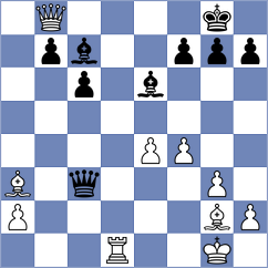 Thomforde-Toates - Degtiarev (chess.com INT, 2025)