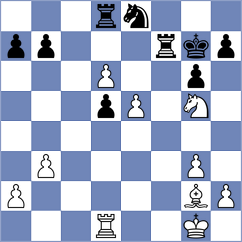 Amaya - Suarez (chess.com INT, 2025)