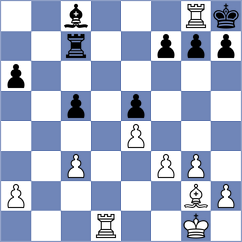 Rychlik - Bohdanowicz (Wroclaw, 2006)