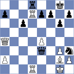 Bahmani - Sukandar (chess.com INT, 2025)