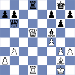 Odenthal - Swara Lakshmi S Nair (chess.com INT, 2025)