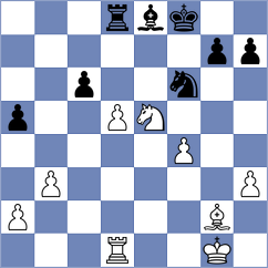 Babarovic - Cupic (Grohote CRO, 2024)