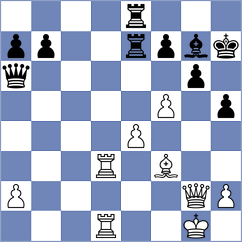 Schrik - Stepanencu (Chess.com INT, 2021)