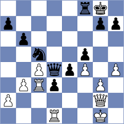 Jovic - Fedorov (chess.com INT, 2025)