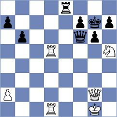 San Thit Lwin - Bilan (chess.com INT, 2022)
