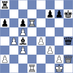 Chigaev - Vetokhin (Chess.com INT, 2020)
