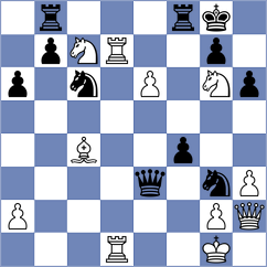 Shishkov - Goltsev (chess.com INT, 2025)