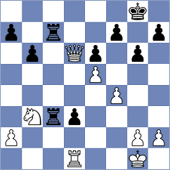 Isik - Manukian (Chess.com INT, 2018)