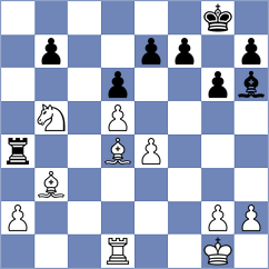 Gunina - Seletsky (chess.com INT, 2023)
