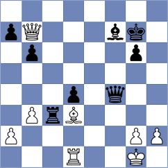 Estrada Nieto - Rychagov (chess.com INT, 2022)