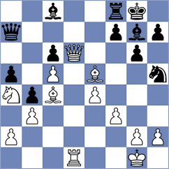 Askarov - Gutierrez Olivares (chess.com INT, 2025)