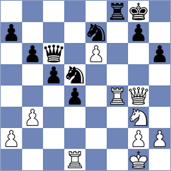 Van Foreest - Meier (chess.com INT, 2023)