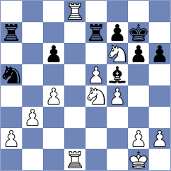 Harutjunyan - Lohani (chess.com INT, 2024)