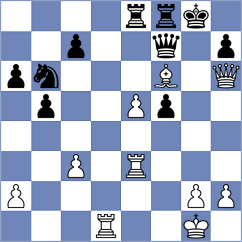 Oro - Carbone (chess.com INT, 2023)