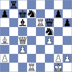 Leve - Mangialardo (chess.com INT, 2022)