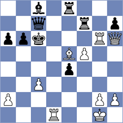 Dinesh - Baloglu (chess.com INT, 2025)