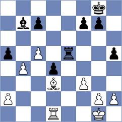Arvind Ramnath Iyer - Rindhiya (Novi Sad SRB, 2024)
