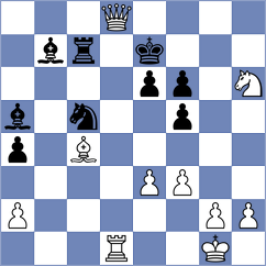 Reshetnikov - Bouska (chess.com INT, 2025)