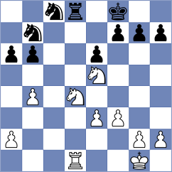Papidakis - Truskavetsky (chess.com INT, 2024)