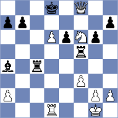 Bharat Kumar - Shearsby (Ryde ENG, 2025)