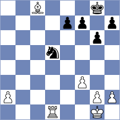 Sharapov - Milare (chess.com INT, 2025)