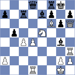 Chua - Phillips (Dallas, 2002)