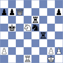 Jones - Schekachikhin (chess.com INT, 2022)