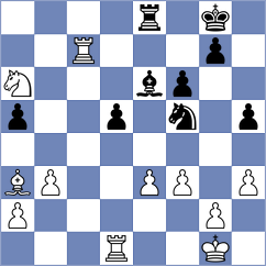 Zhukovskyi - Efimov (chess.com INT, 2025)