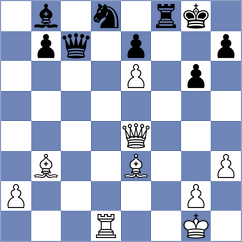 Perez Gormaz - Swicarz (Chess.com INT, 2021)