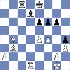Cumpe - Luukkonen (chess.com INT, 2025)