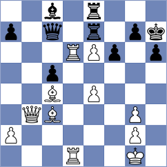 Fernandez Manrique - Segura Perez (Playchess.com INT, 2004)