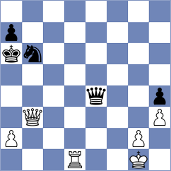 Makridis - Belov (chess.com INT, 2024)