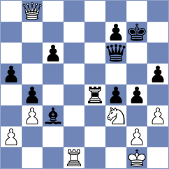 Datchenko - Klenburg (Playchess.com INT, 2004)